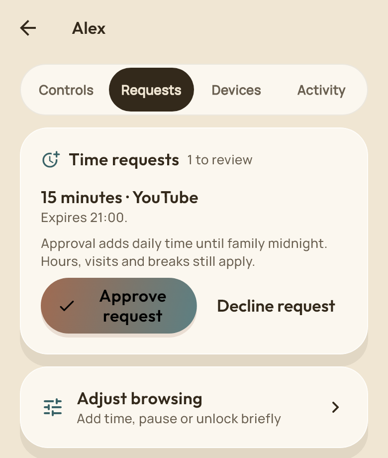 Extra-time requests in Still Social Family using sample data